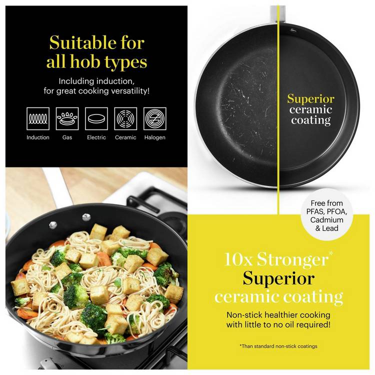 Good Food ceramic non-stick frying pan 28cm, imported from the UK