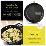 Good Food ceramic non-stick frying pan 28cm, imported from the UK