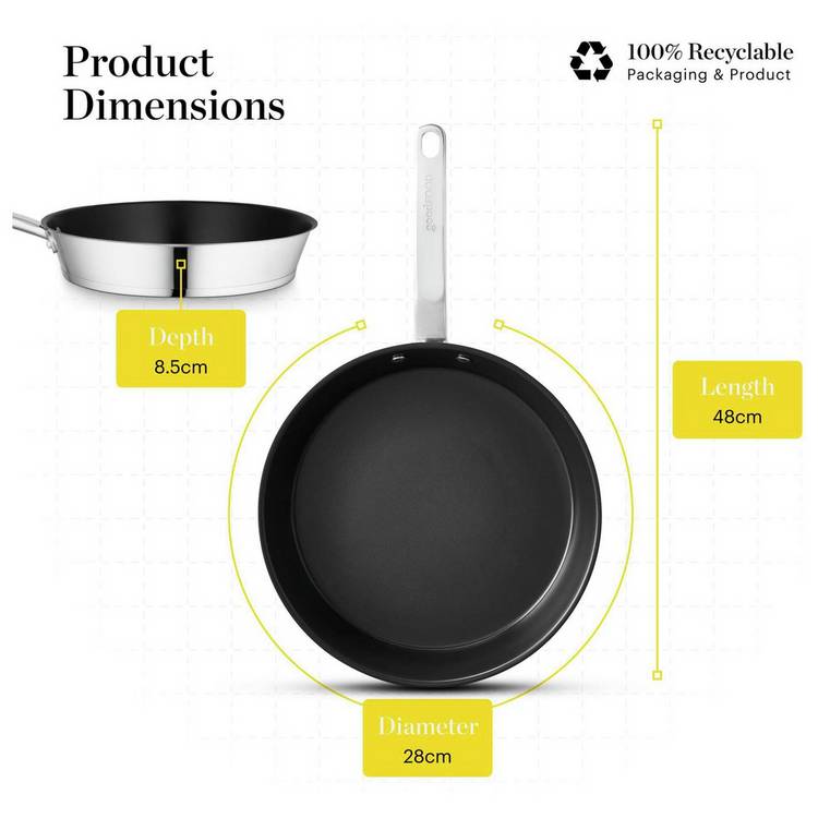 Good Food ceramic non-stick frying pan 28cm, imported from the UK