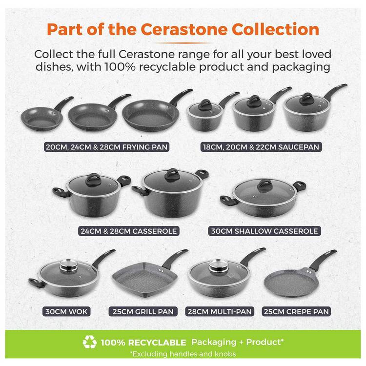 Tower Cerastone 3 piece aluminium saucepan set black, imported from the UK