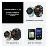 Garmin HRM 200 heart rate monitor XS to S, imported from the UK