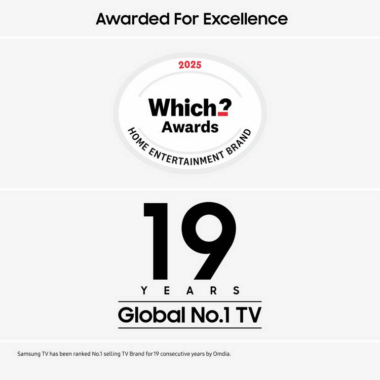 Samsung 55 inch Smart 4K TV, UK version
