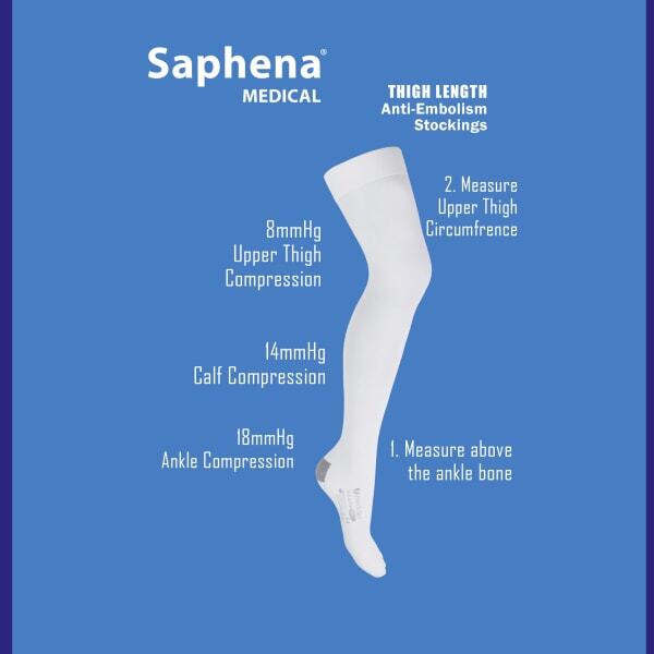 Medalin anti-embolism thigh high compression stockings, UK version