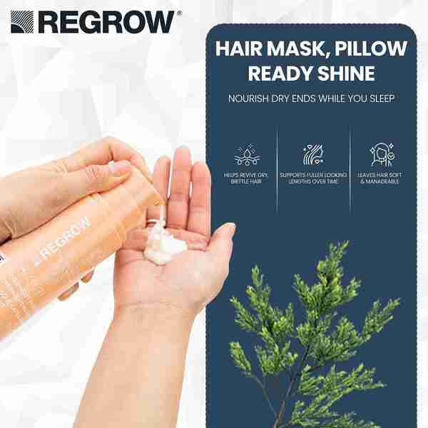 Regrow Hair Growth Mask 200ml, UK version
