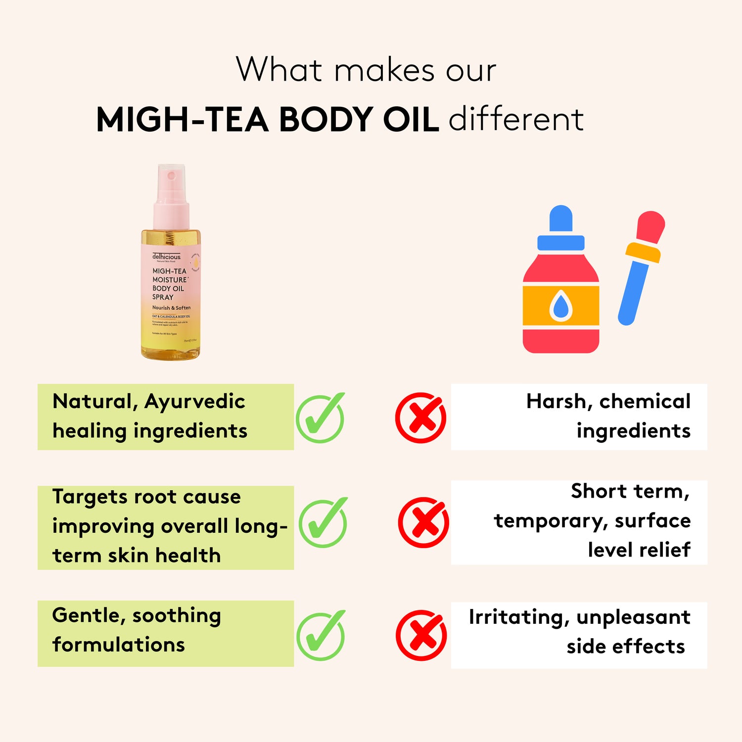 Delhicious Migh-Tea moisture barrier repair body oil (British brand)