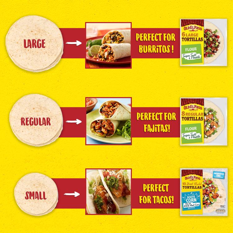 Old El Paso gluten free corn tortilla wraps, imported from the UK