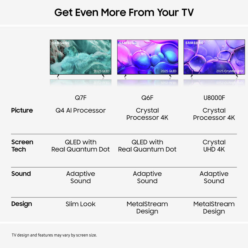 Samsung QLED 4K TV 75 inch (British brand)