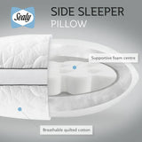 Sealy side sleeper medium firm pillow (British brand)