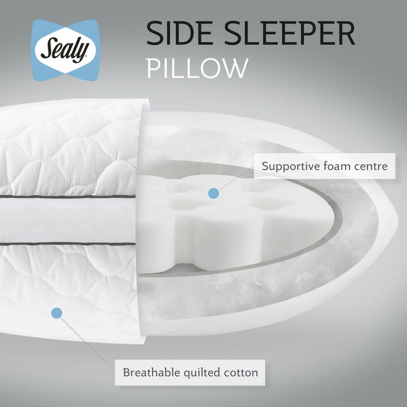 Sealy side sleeper medium firm pillow (British brand)