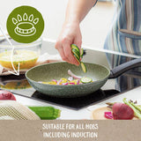 Prestige Eco Twin frying pan set 20cm 24cm imported from the UK