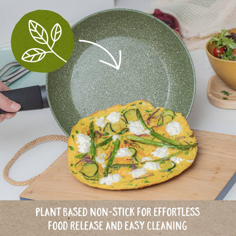 Prestige Eco Twin frying pan set 20cm 24cm imported from the UK