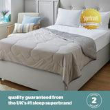 Silentnight Restore cooling blanket size 178x152cm, imported from the UK