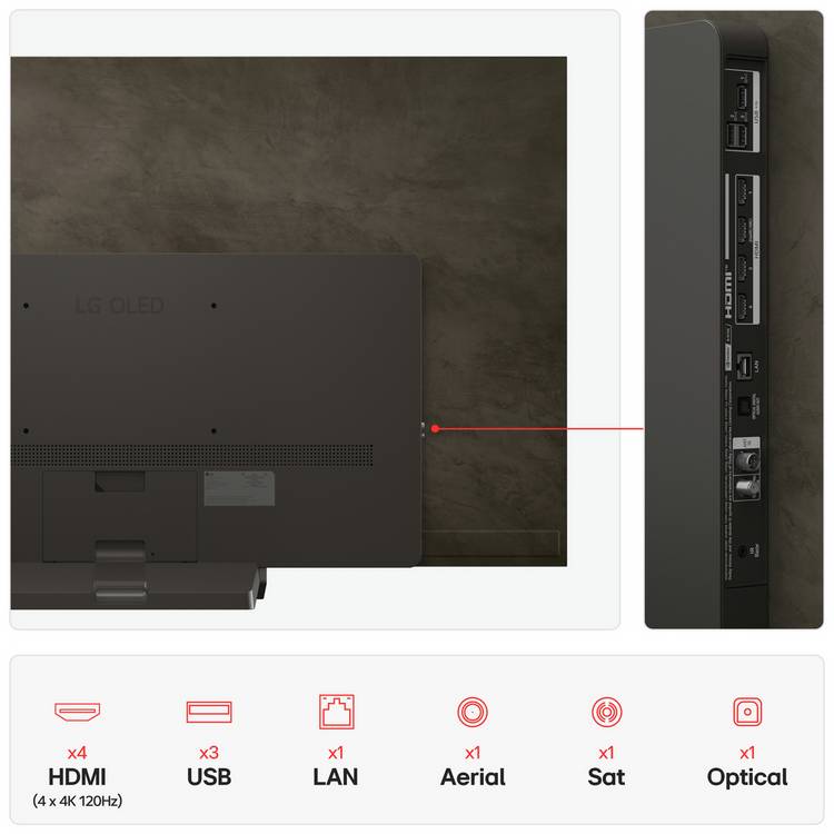 LG 65 inch OLED 4K TV, UK version