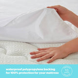 Silentnight terry towelling cot bed mattress protector, imported from the UK
