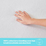 Silentnight terry towelling cot bed mattress protector, imported from the UK