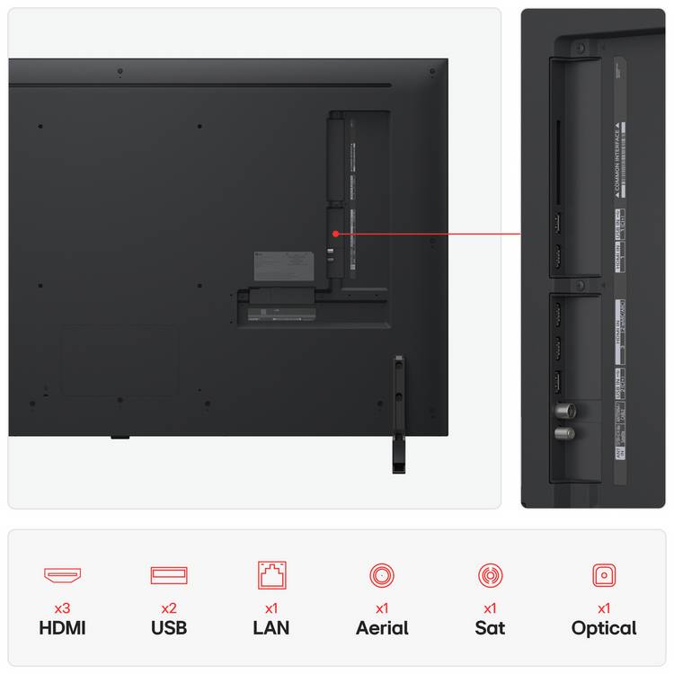 LG QNED 4K TV 55 inch (British brand)