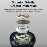 Belkin SoundForm Surround over-ear wireless headphones Navy - British product
