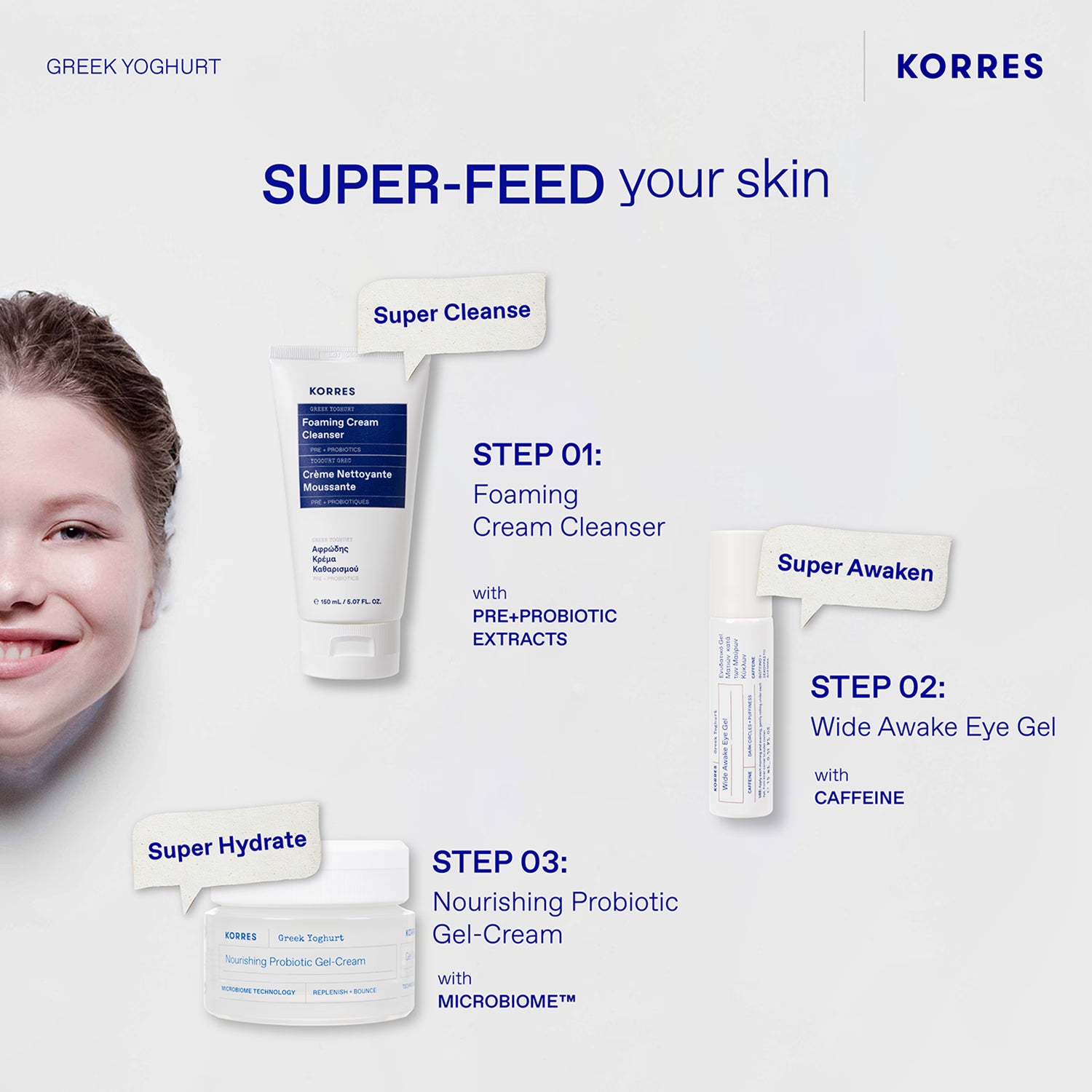 Korres Greek Yoghurt Nourishing Probiotic Gel-Cream 40ml, imported from the UK