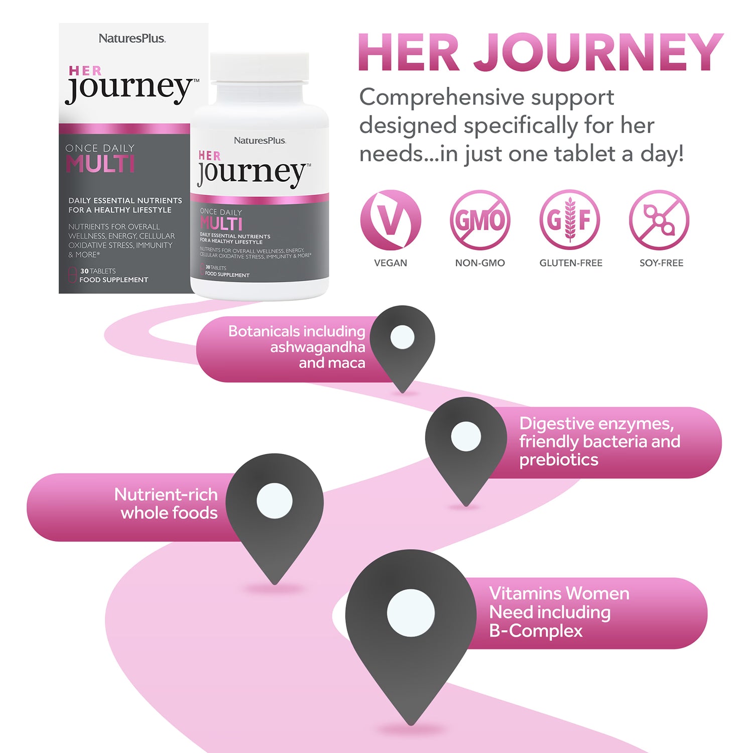 NaturesPlus Her Journey women's multivitamin 30 tablets, imported from the UK