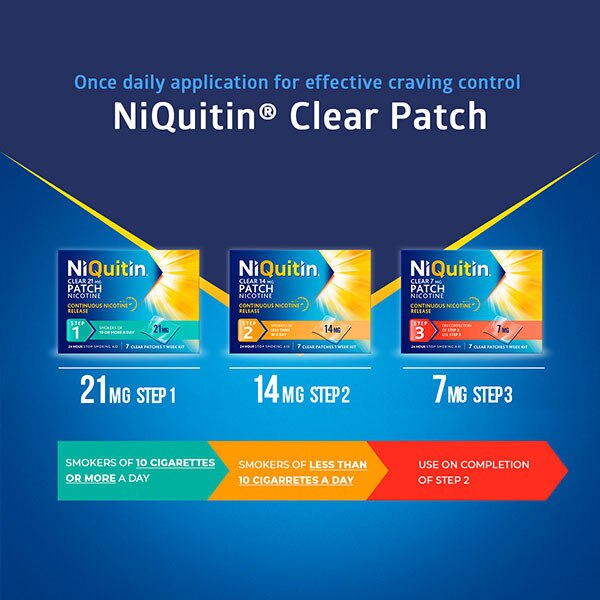 NiQuitin 14mg Step 2- 14 Nicotine Patches- Stop Smoking Aid GOODS Superdrug   