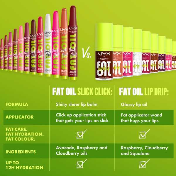 NYX Professional Makeup lip balm fat oil slick click - British product