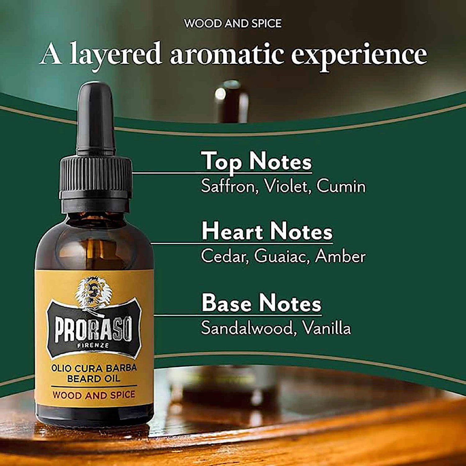 Proraso beard oil Wood & Spice 30ml, UK version