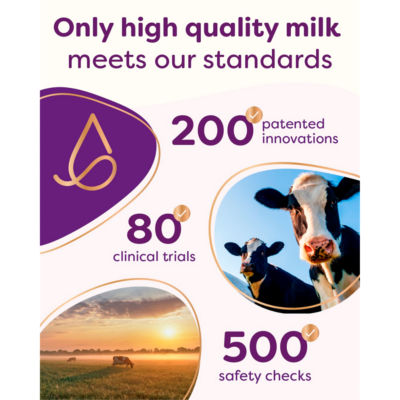 SMA First Infant Baby Milk Liquid 1 Litre Bottle (British brand)