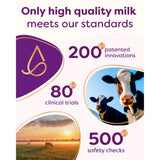 SMA First Infant Baby Milk Liquid 1 Litre Bottle (British brand)