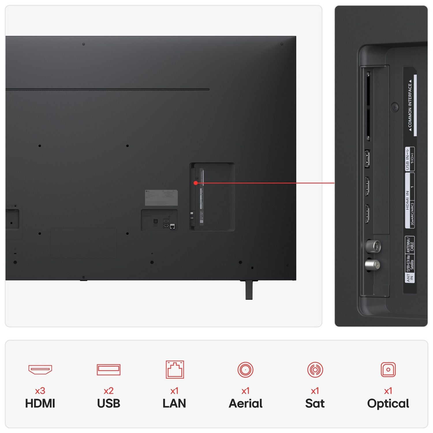 LG NanoCell 65 inch 4K UHD Smart TV, imported from the UK