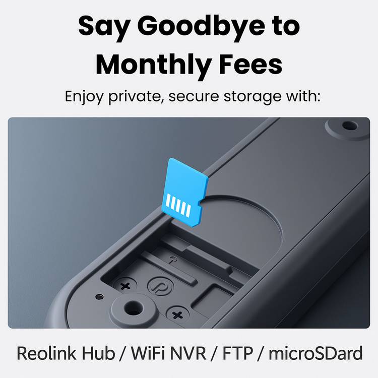 Reolink video doorbell with chime and SD card, imported from the UK