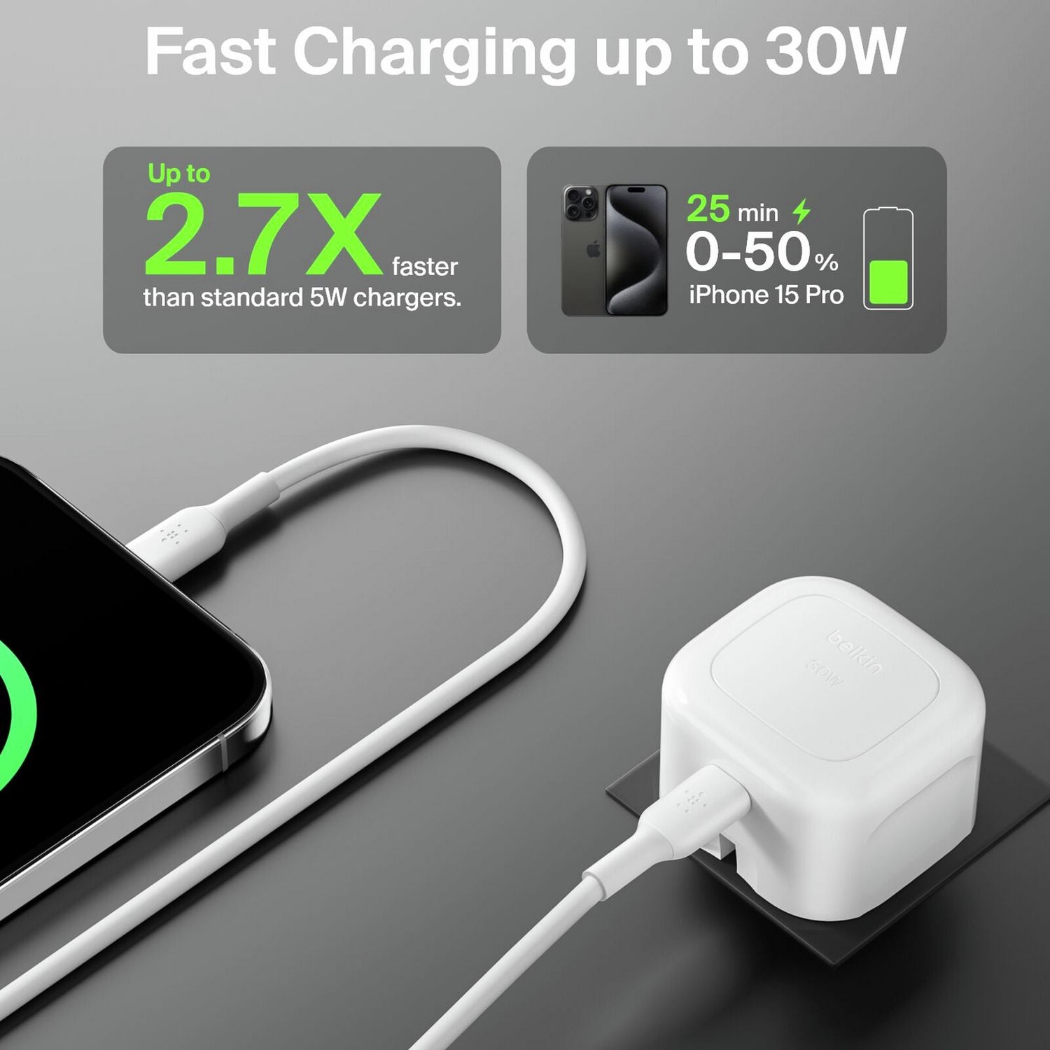 Belkin 30W USB-C fast wall charger white folding pins (British brand)