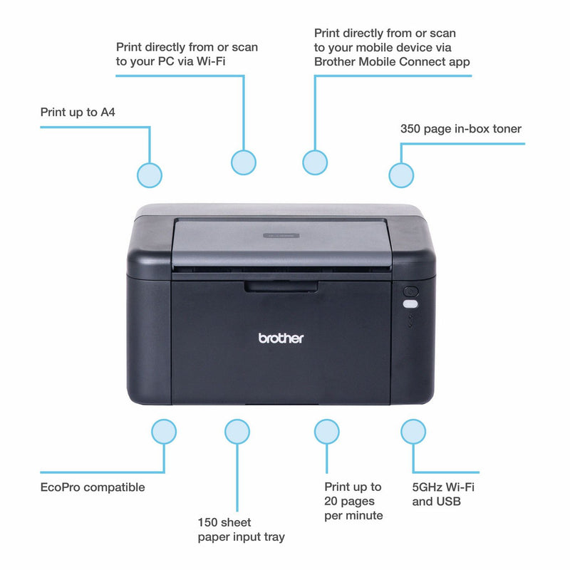 Brother HLL1242W mono laser printer, imported from the UK