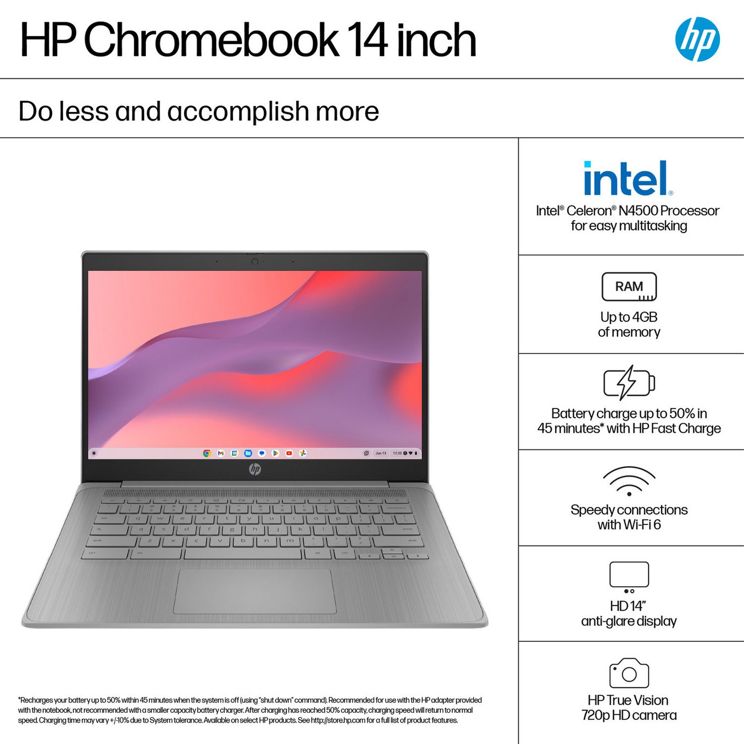 HP Chromebook 14 inch grey, UK version