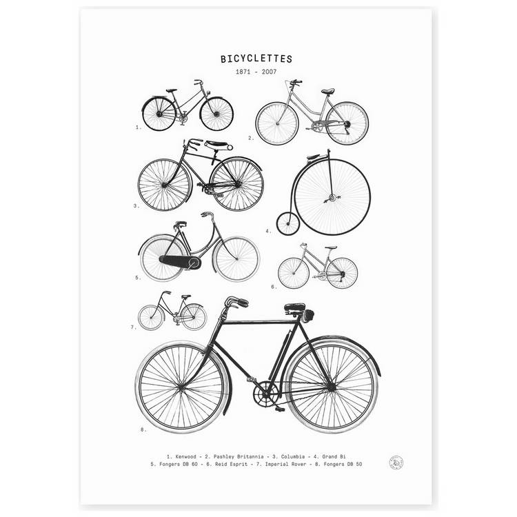 East End Prints Bicyclettes art print A3, UK version