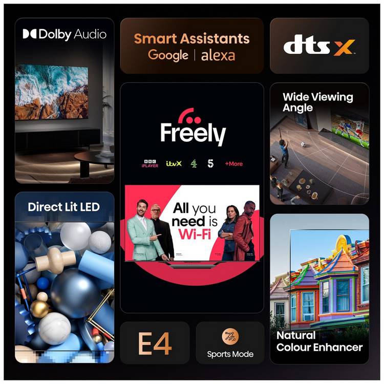 Hisense 40 Inch Smart Freely TV, imported from the UK
