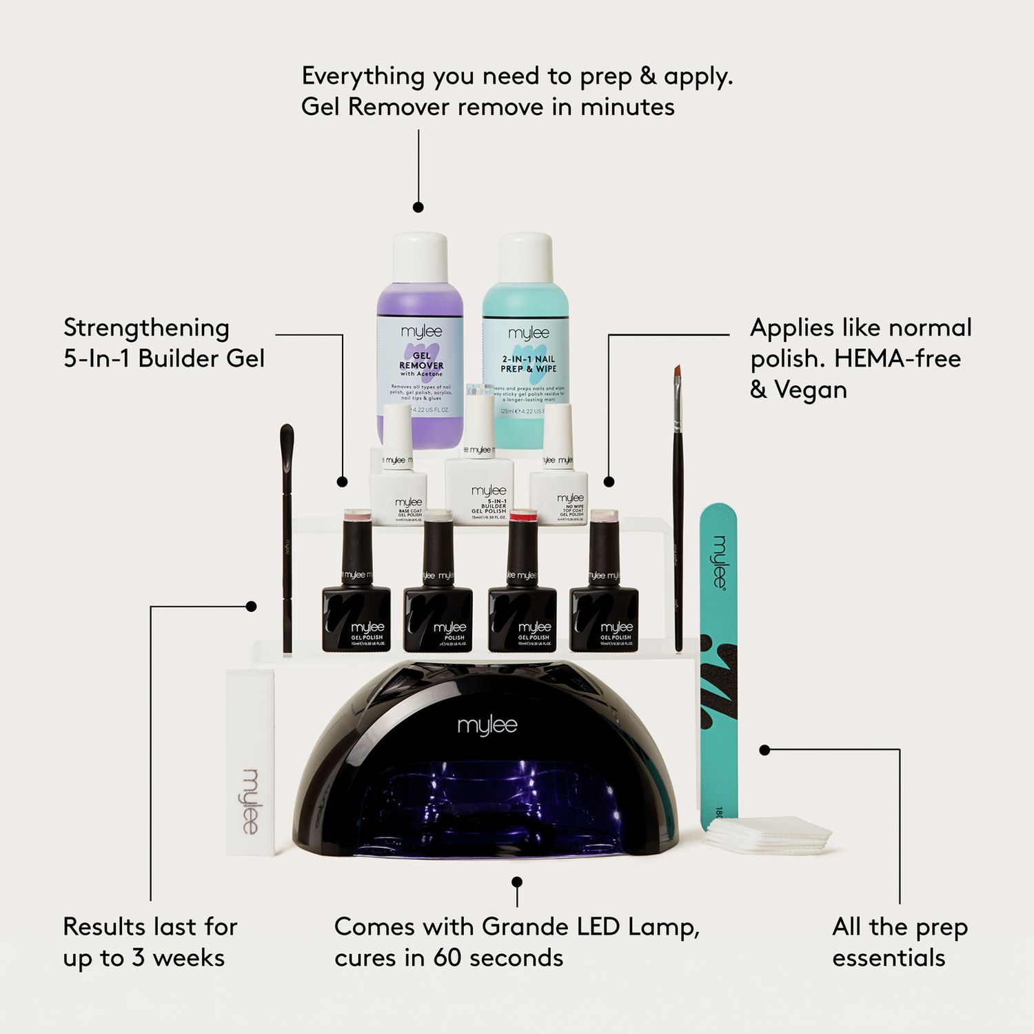Mylee The Main Gel Nail Kit, imported from the UK