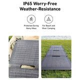 Anker SOLIX PS30 portable solar panel - British product