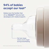 MAM Easy Start baby bottle set in lilac, imported from the UK