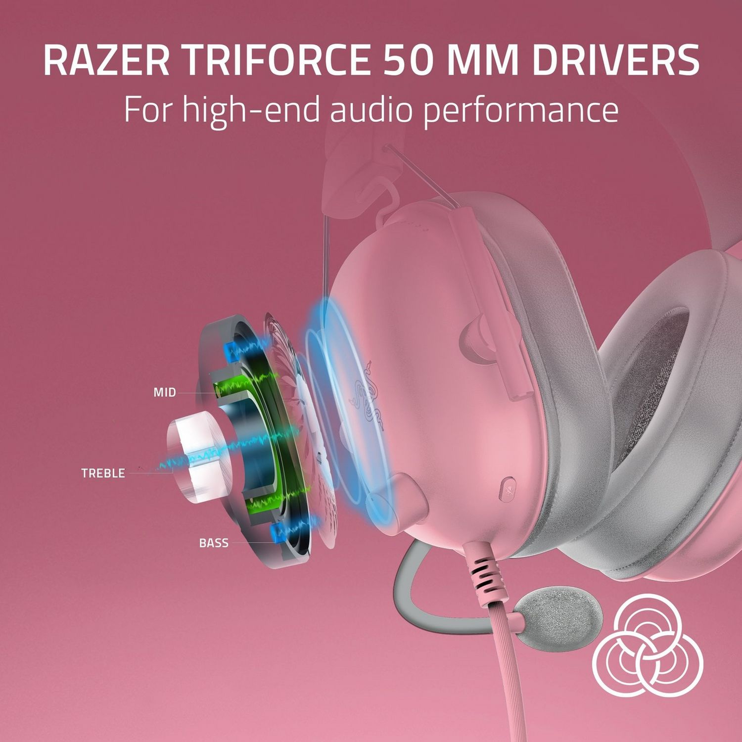 Razer BlackShark V2 X pink wired gaming headset - British product