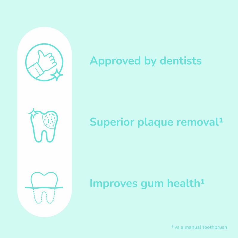 Ordo Squishmallows Lite kids electric toothbrush (British brand)