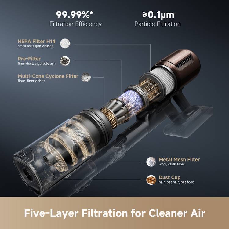 Dreame V30 cordless stick vacuum, imported from the UK