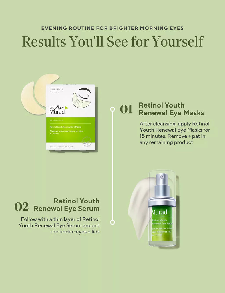 Retinol Youth Renewal Eye Serum 15ml