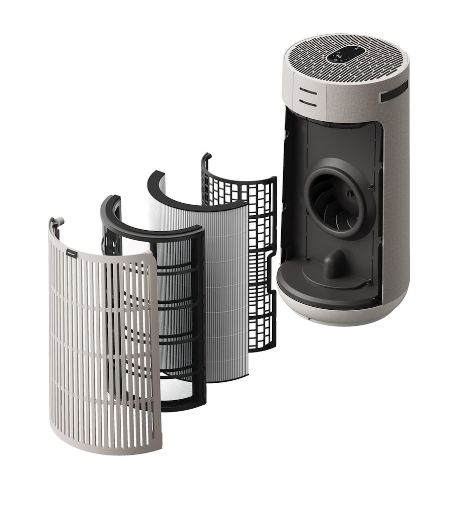 Blueair replacement filter for ComfortPure T20i, UK version