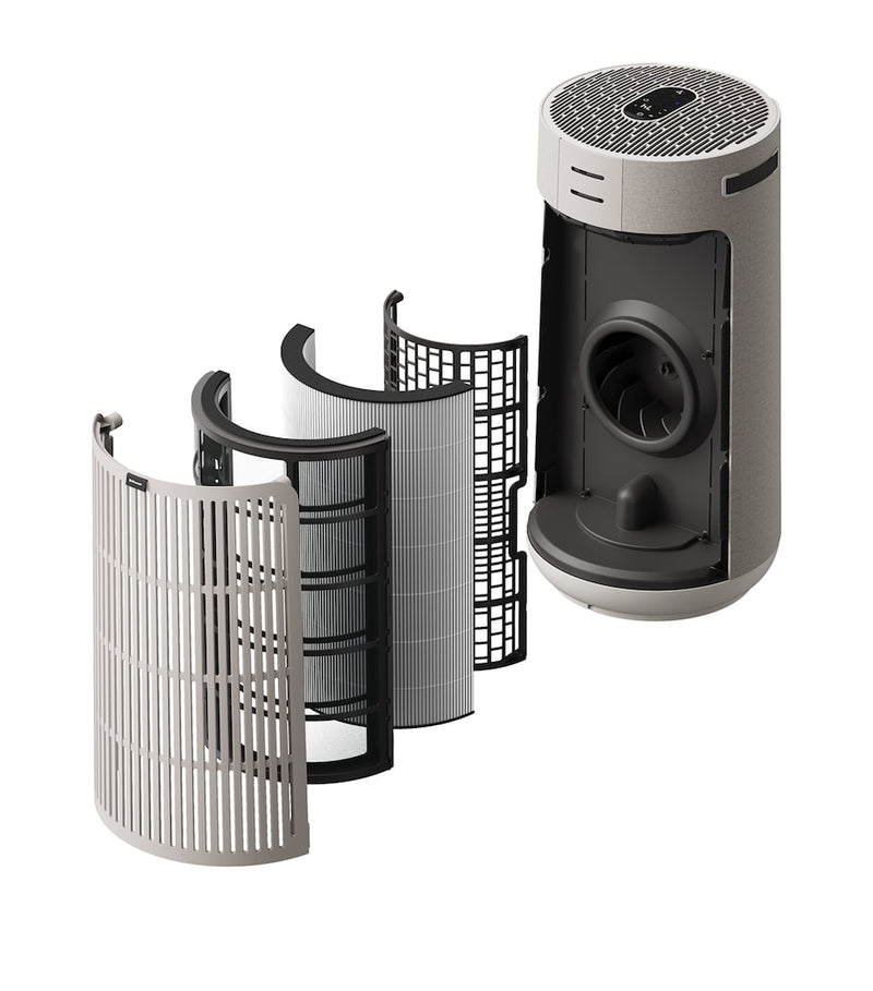 Blueair replacement filter for ComfortPure T20i, UK version