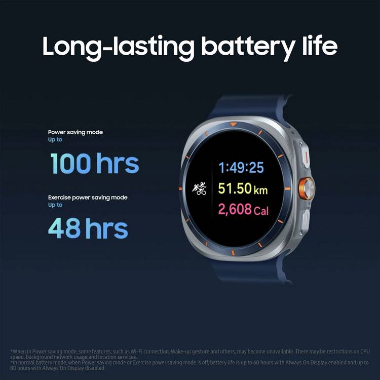 Samsung Galaxy Watch Ultra smartwatch grey orange - British product