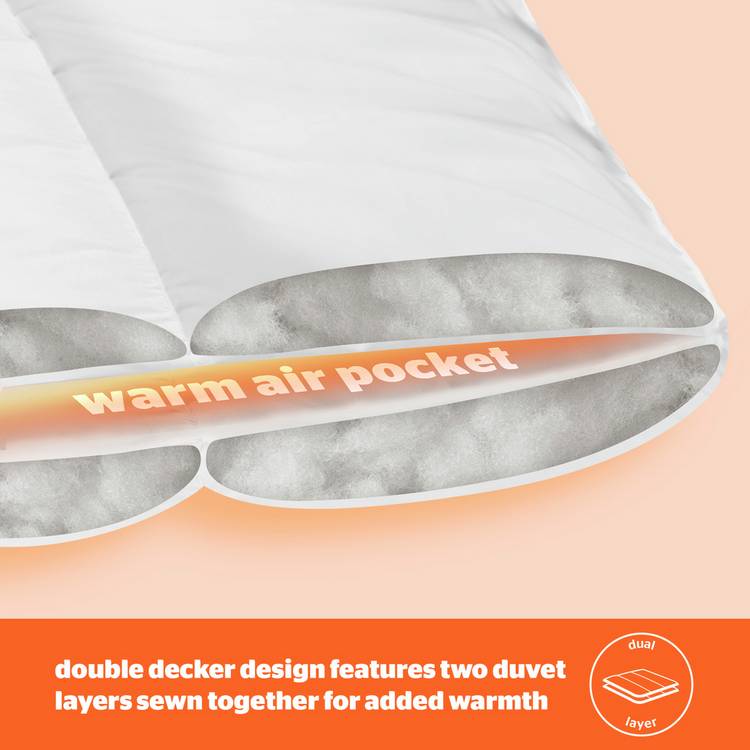 Silentnight Warm & Cosy 18 tog duvet single, imported from the UK