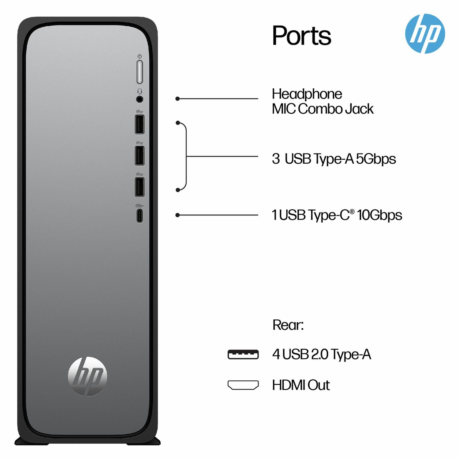HP S03 desktop PC (British brand)