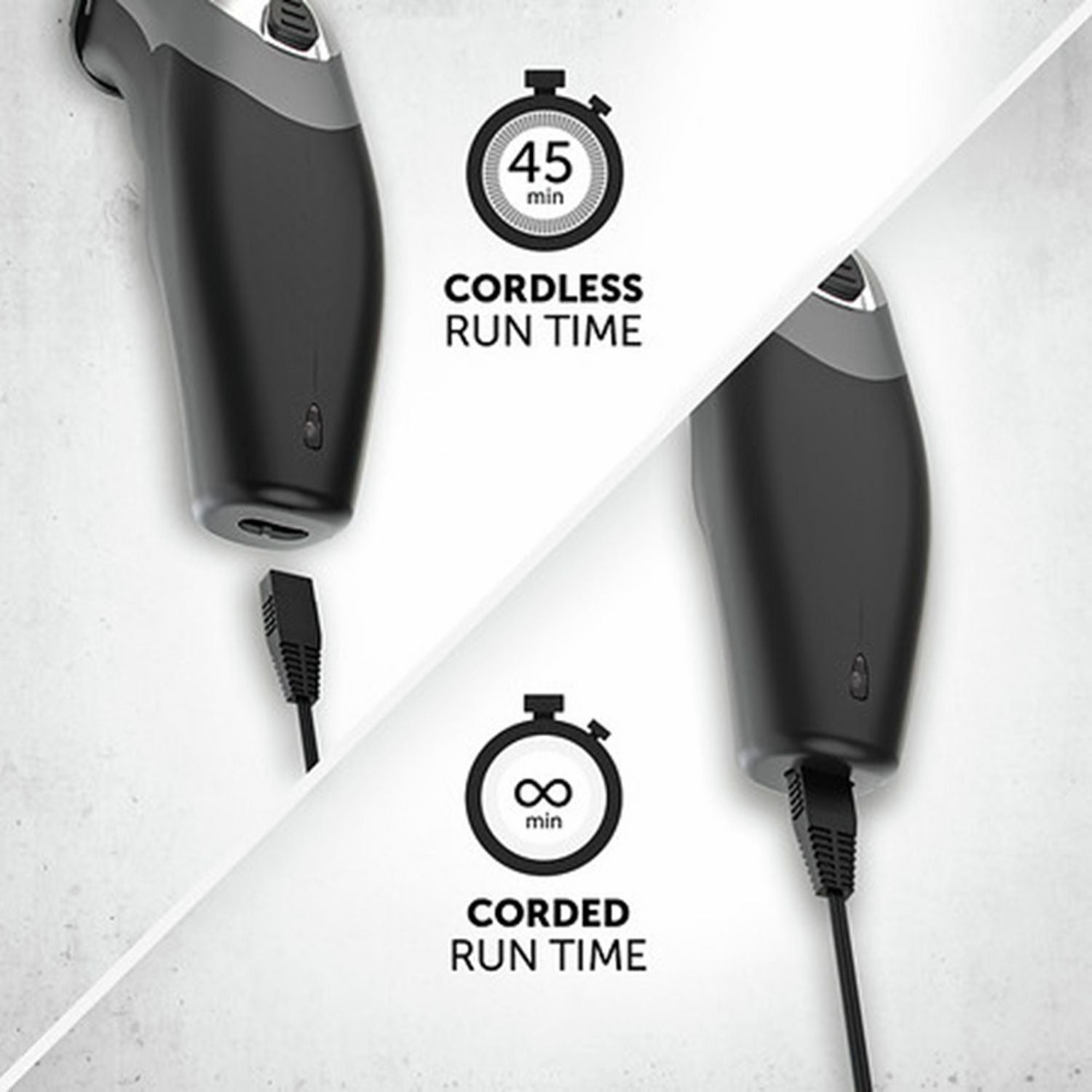 Wahl Clip and Rinse hair clipper (British brand)