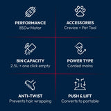 Hoover HL2 pet upright vacuum cleaner corded bagless, UK version