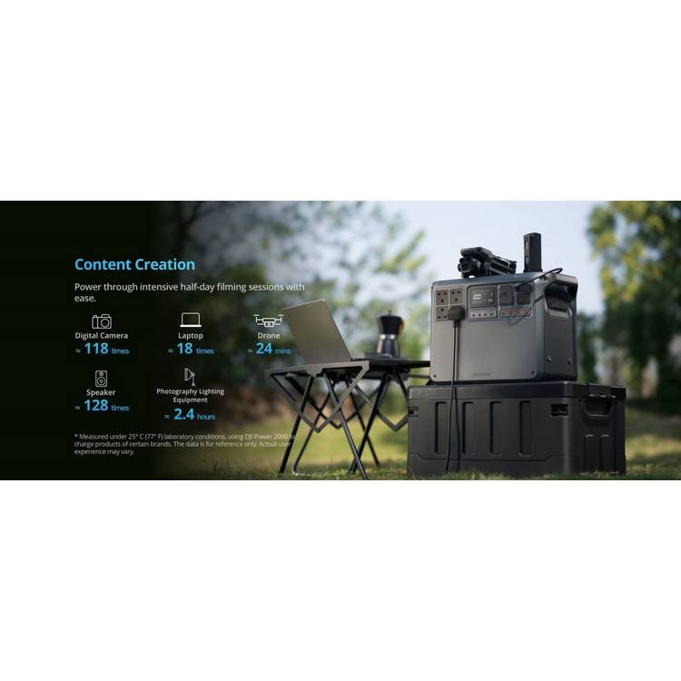 DJI Power 2000 portable power station 2048Wh, imported from the UK